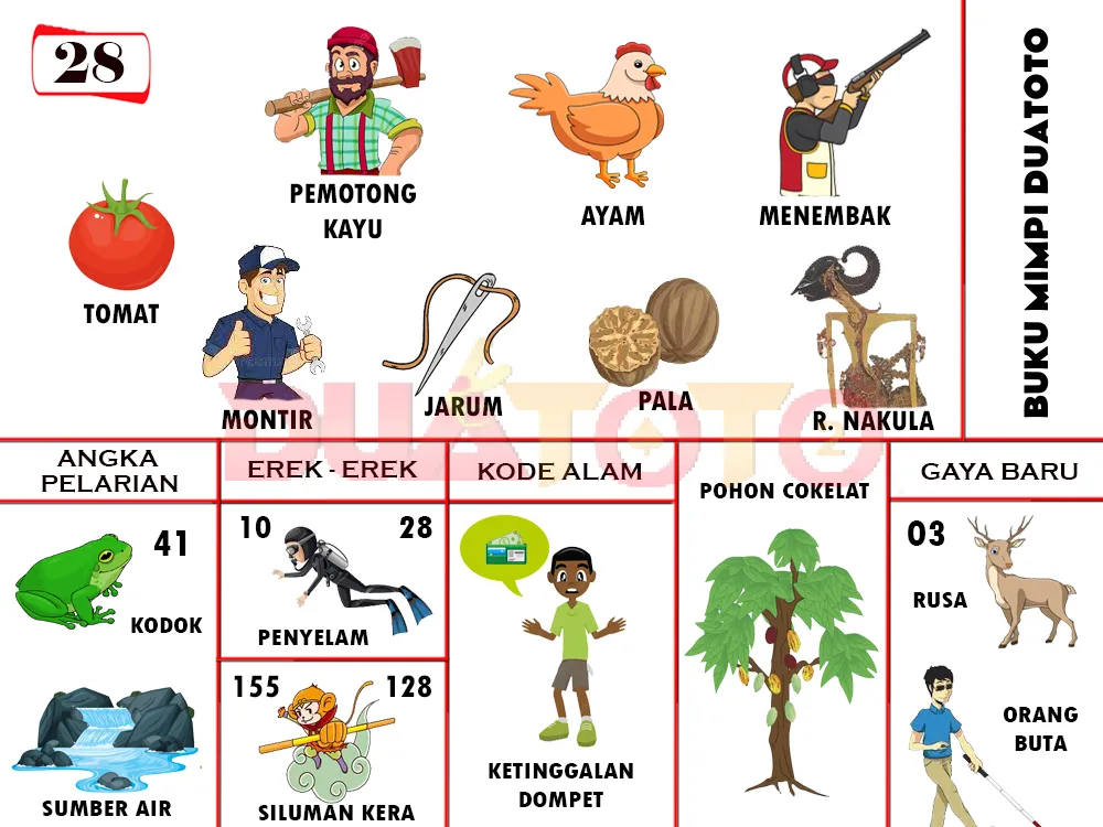 buku mimpi erek erek togel 28