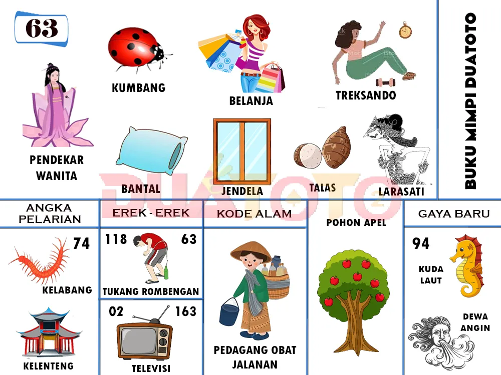 buku mimpi erek erek togel 63