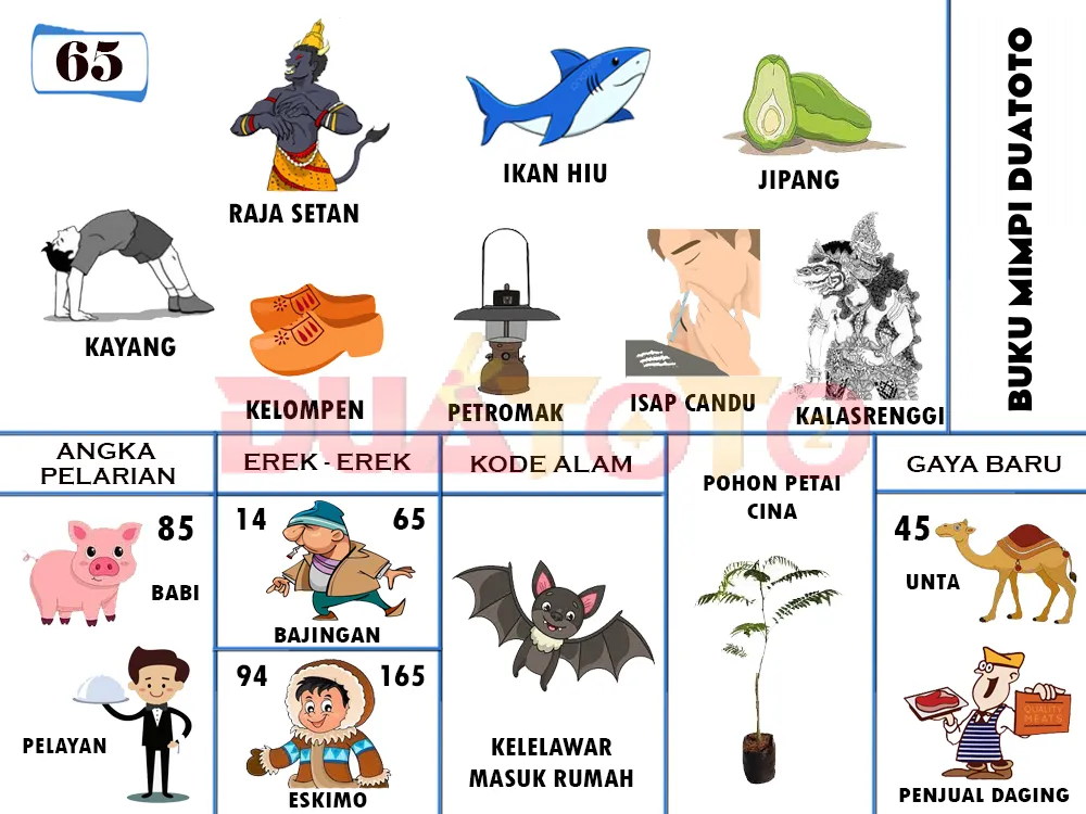 buku mimpi erek erek togel 65