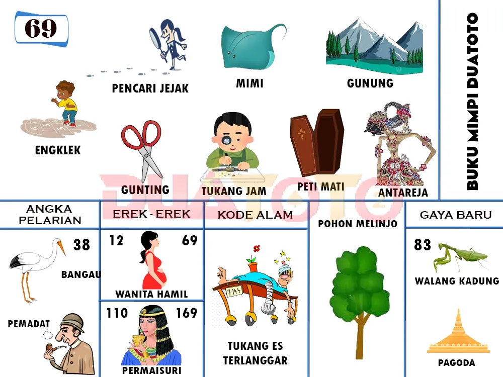 buku mimpi erek erek togel 69