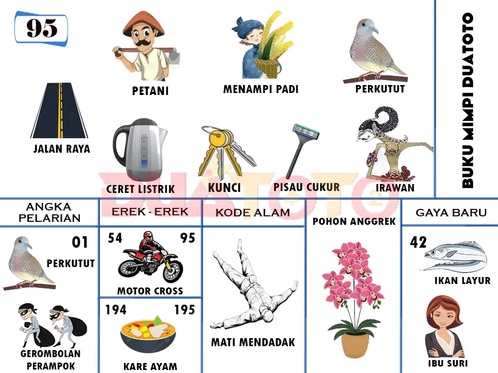 buku mimpi erek erek togel 95